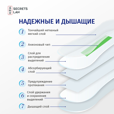 Прокладки на весь цикл Secrets Lan Анион + О2, 6 упаковок