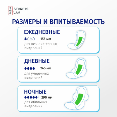 Прокладки на весь цикл Secrets Lan Анион + О2, 6 упаковок