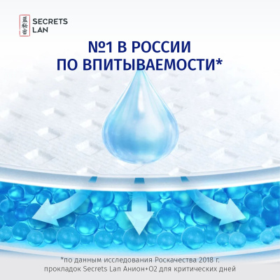 Прокладки на весь цикл Secrets Lan Анион + О2, 6 упаковок